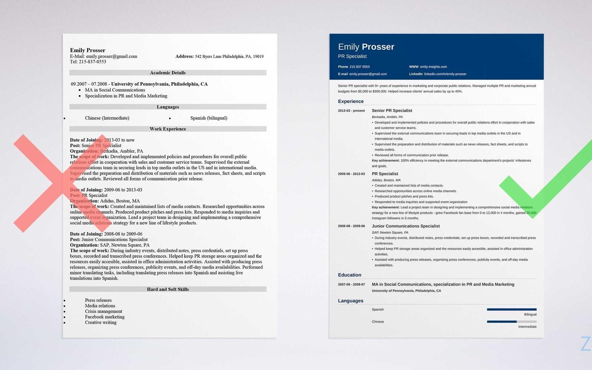 Selected Resume